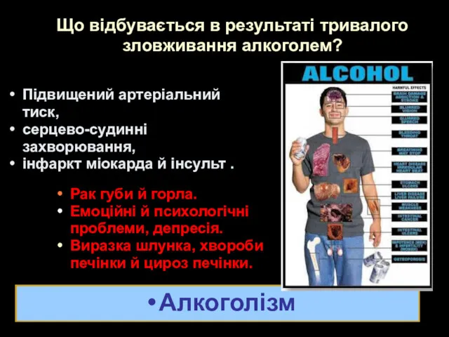 Що відбувається в результаті тривалого зловживання алкоголем? Підвищений артеріальний тиск,