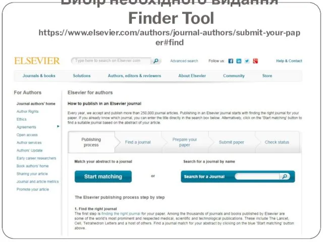 Вибір необхідного видання Finder Tool https://www.elsevier.com/authors/journal-authors/submit-your-paper#find