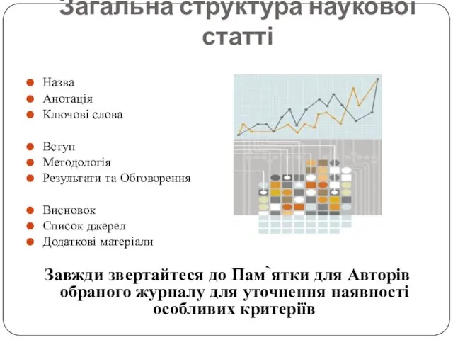 Загальна структура наукової статті Назва Анотація Ключові слова Вступ Методологія