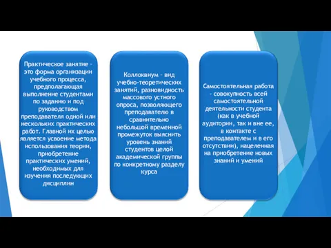 Практическое занятие – это форма организации учебного процесса, предполагающая выполнение студентами по заданию