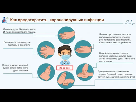 Как предотвратить коронавирусные инфекции Перекрести пальцы рук и тщательно разотрите