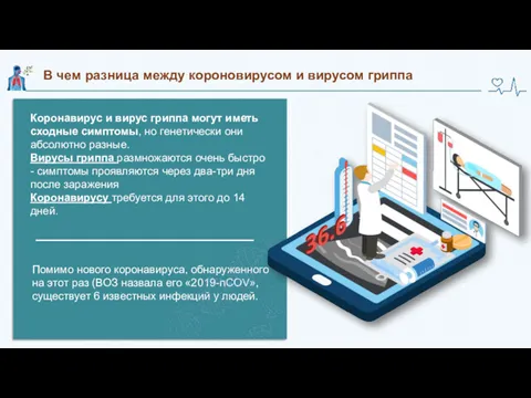 В чем разница между короновирусом и вирусом гриппа Помимо нового