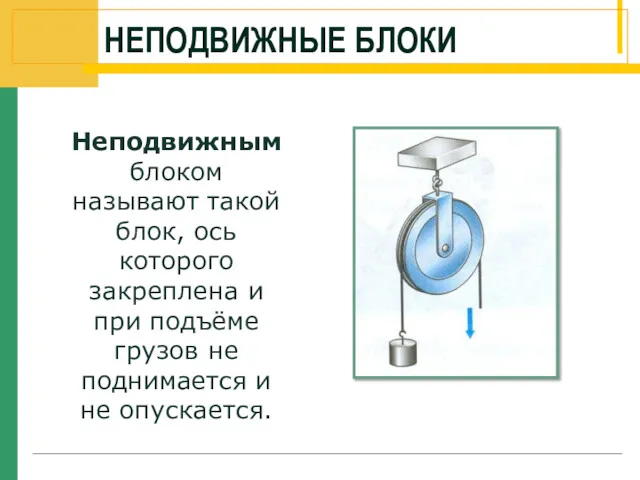 НЕПОДВИЖНЫЕ БЛОКИ Неподвижным блоком называют такой блок, ось которого закреплена