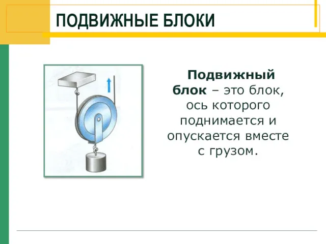 ПОДВИЖНЫЕ БЛОКИ Подвижный блок – это блок, ось которого поднимается и опускается вместе с грузом.