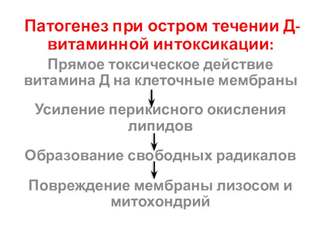 Патогенез при остром течении Д-витаминной интоксикации: Прямое токсическое действие витамина