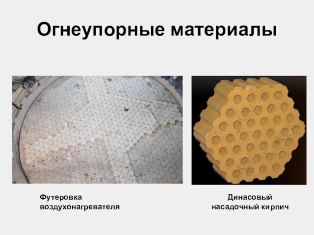 Огнеупорные материалы Динасовый насадочный кирпич Футеровка воздухонагревателя