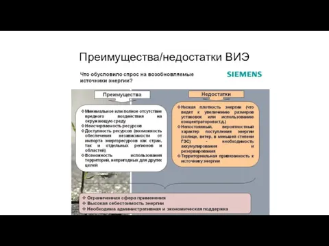 Преимущества/недостатки ВИЭ