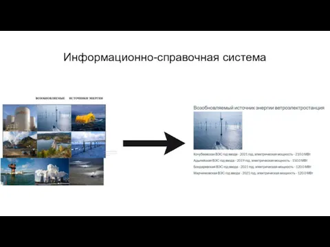 Информационно-справочная система