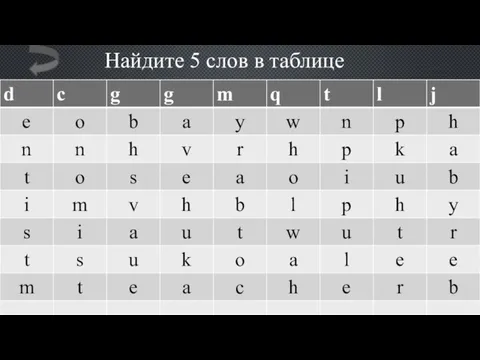 Найдите 5 слов в таблице