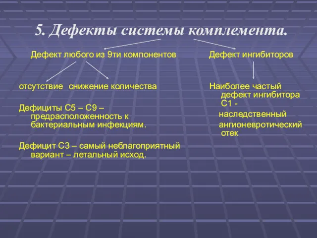 5. Дефекты системы комплемента. Дефект любого из 9ти компонентов отсутствие