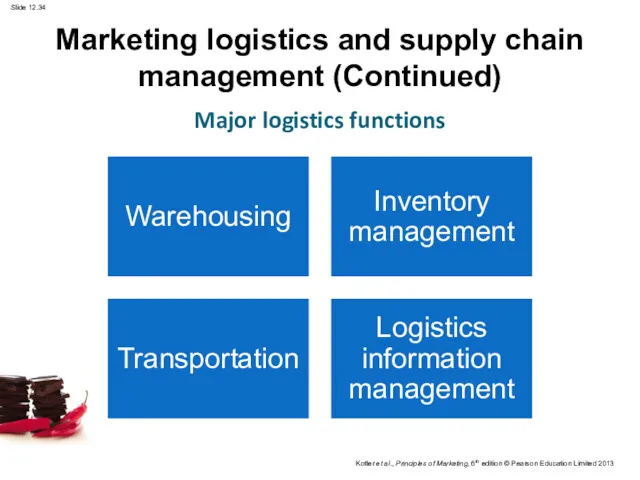 Marketing logistics and supply chain management (Continued) Major logistics functions