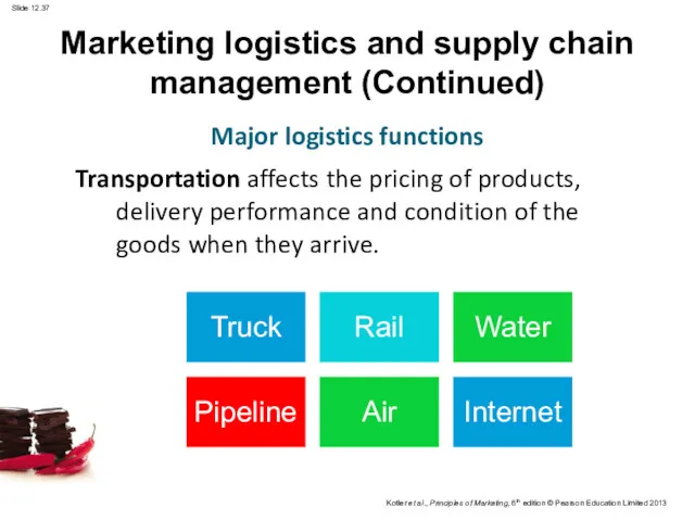 Major logistics functions Transportation affects the pricing of products, delivery