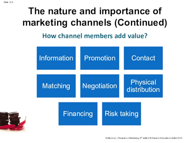 The nature and importance of marketing channels (Continued) How channel members add value?