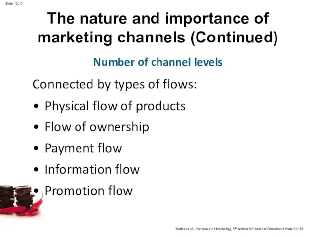 The nature and importance of marketing channels (Continued) Connected by