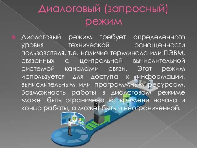 Диалоговый (запросный) режим Диалоговый режим требует определенного уровня технической оснащенности