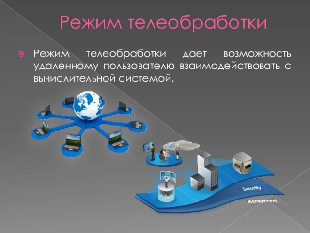 Режим телеобработки Режим телеобработки дает возможность удаленному пользователю взаимодействовать с вычислительной системой.