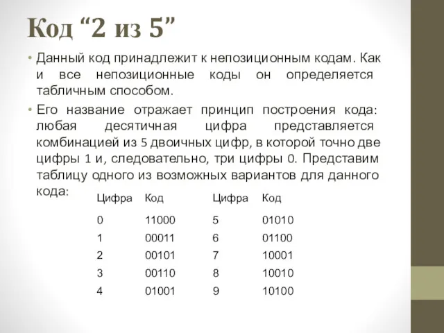 Код “2 из 5” Данный код принадлежит к непозиционным кодам.