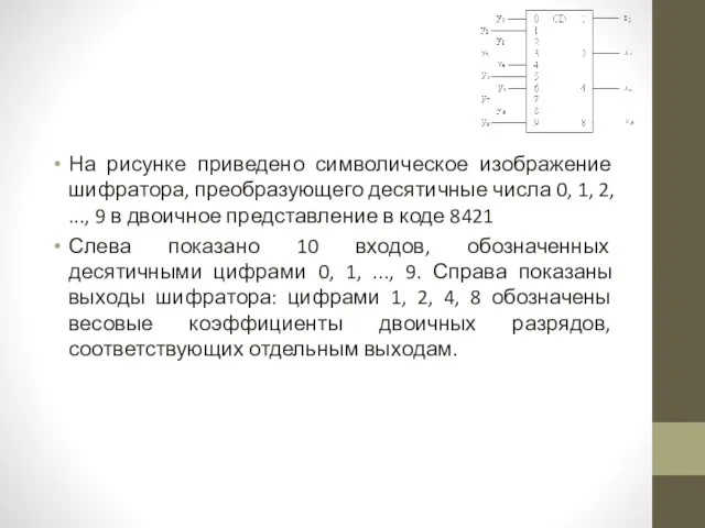 На рисунке приведено символическое изображение шифратора, преобразующего десятичные числа 0,