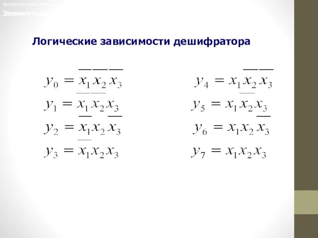 Элементная база ЭВМ Вычислительные системы, сети и телекоммуникации Логические зависимости дешифратора