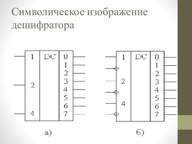 Символическое изображение дешифратора