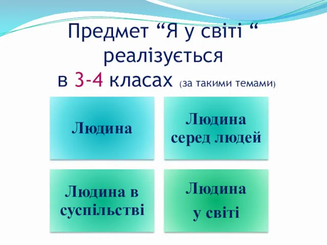 Предмет “Я у світі “ реалізується в 3-4 класах (за такими темами)