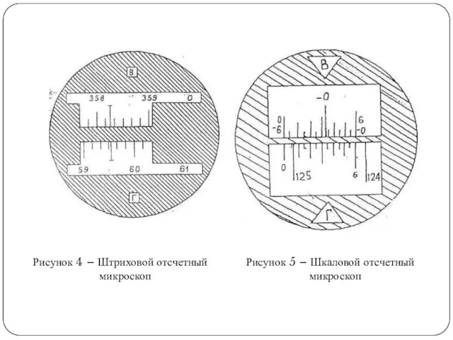 Рисунок 4 – Штриховой отсчетный микроскоп Рисунок 5 – Шкаловой отсчетный микроскоп