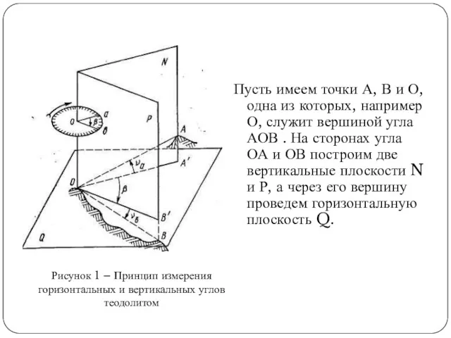 Пусть имеем точки А, В и О, одна из которых,