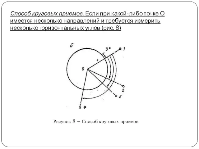 Способ круговых приемов. Если при какой-либо точке О имеется несколько