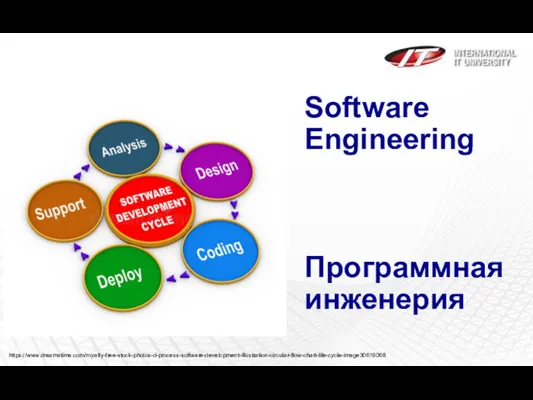Software Engineering Программная инженерия https://www.dreamstime.com/royalty-free-stock-photos-d-process-software-development-illustration-circular-flow-chart-life-cycle-image30619068