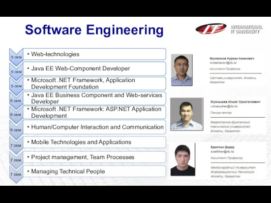 Software Engineering