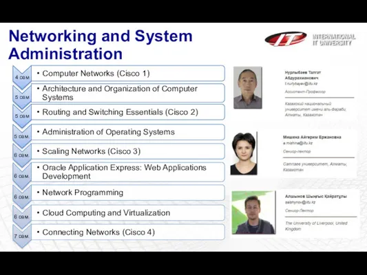 Networking and System Administration