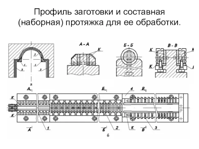 Профиль заготовки и составная (наборная) протяжка для ее обработки.