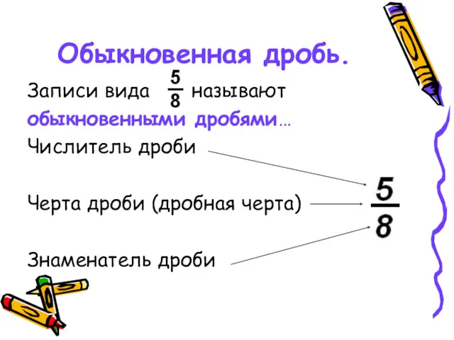 Обыкновенная дробь. Записи вида называют обыкновенными дробями… Числитель дроби Черта дроби (дробная черта) Знаменатель дроби