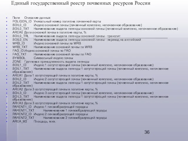 Единый государственный реестр почвенных ресурсов России Поле Описание данных POLIGON_ID