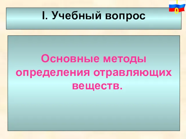 I. Учебный вопрос Основные методы определения отравляющих веществ.