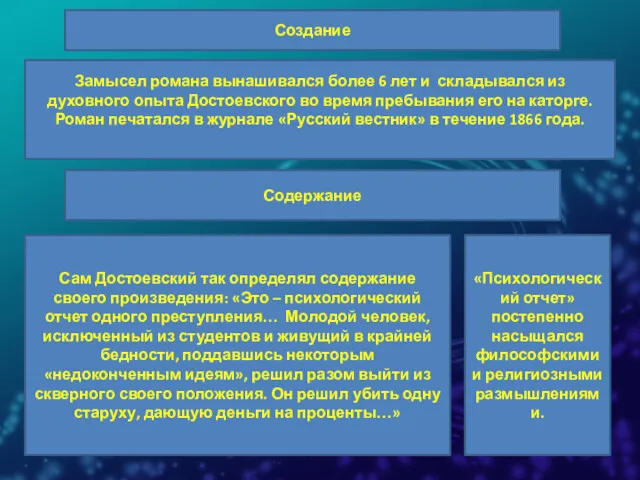 Замысел романа вынашивался более 6 лет и складывался из духовного