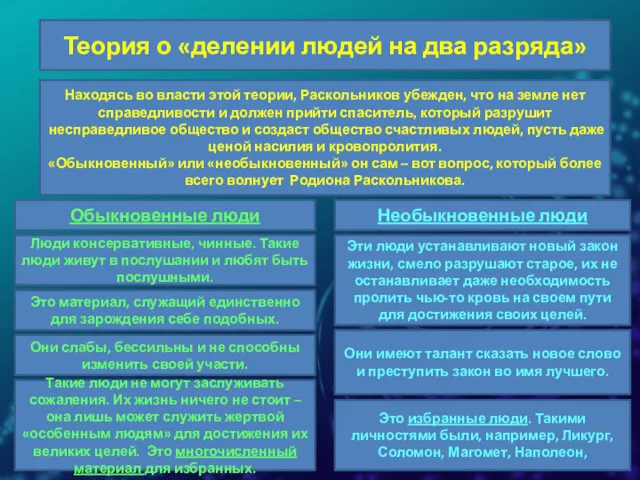 Теория о «делении людей на два разряда» Находясь во власти