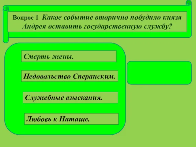 Вопрос 1 Какое событие вторично побудило князя Андрея оставить государственную