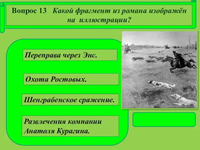 Охота Ростовых. Шенграбенское сражение. Развлечения компании Анатоля Курагина. Переправа через