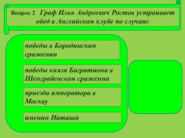 Вопрос 2 Граф Илья Андреевич Ростов устраивает обед в Английском