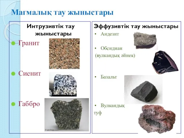 Магмалық тау жыныстары Интрузивтік тау жыныстары Гранит Сиенит Габбро Эффузивтік