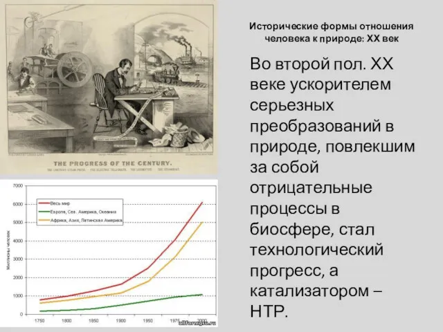 Исторические формы отношения человека к природе: ХХ век Во второй