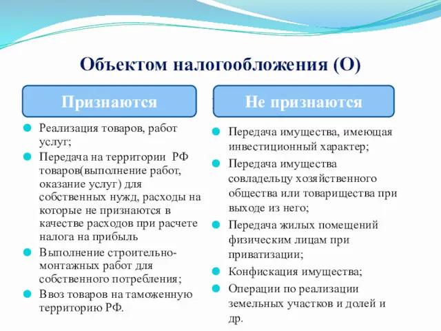 Объектом налогообложения (О) Реализация товаров, работ услуг; Передача на территории РФ товаров(выполнение работ,