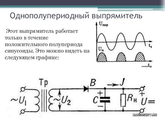 Однополупериодный выпрямитель Этот выпрямитель работает только в течение положительного полупериода