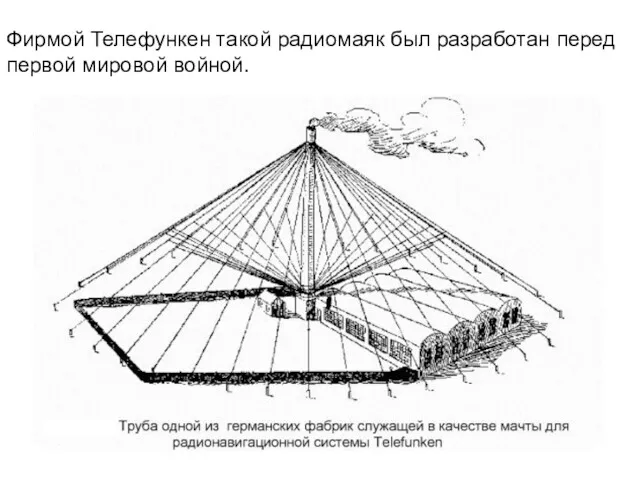 Фирмой Телефункен такой радиомаяк был разработан перед первой мировой войной.