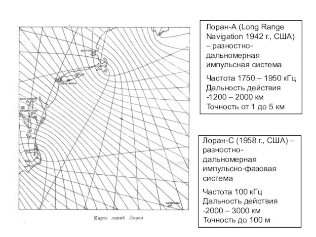 Лоран-А (Long Range Navigation 1942 г., США) – разностно-дальномерная импульсная