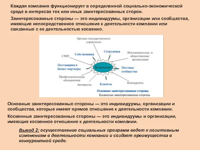 Каждая компания функционирует в определенной социально-экономической среде в интересах тех