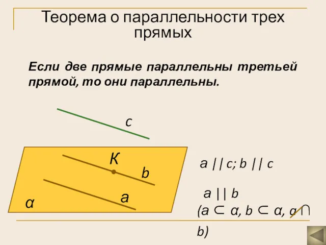 Теорема о параллельности трех прямых Если две прямые параллельны третьей