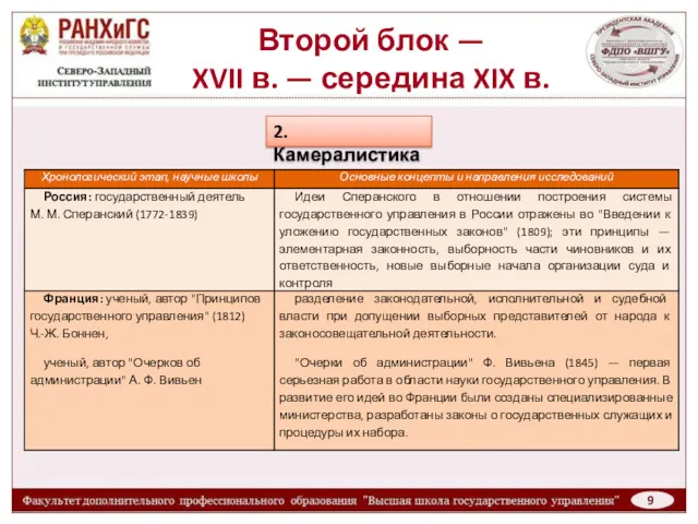 Второй блок — XVII в. — середина XIX в. 2. Камералистика