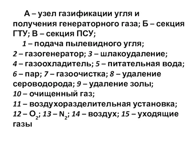 А – узел газификации угля и получения генераторного газа; Б – секция ГТУ;